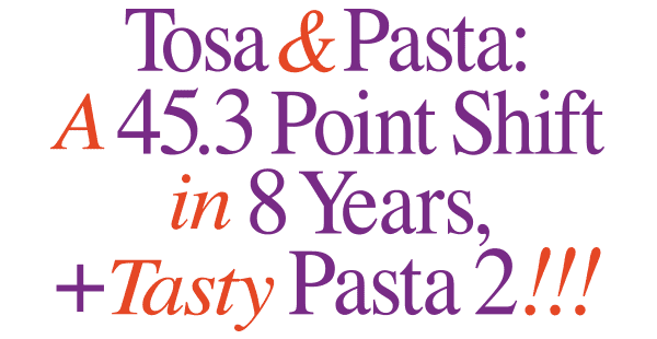 Tosa and Pasta